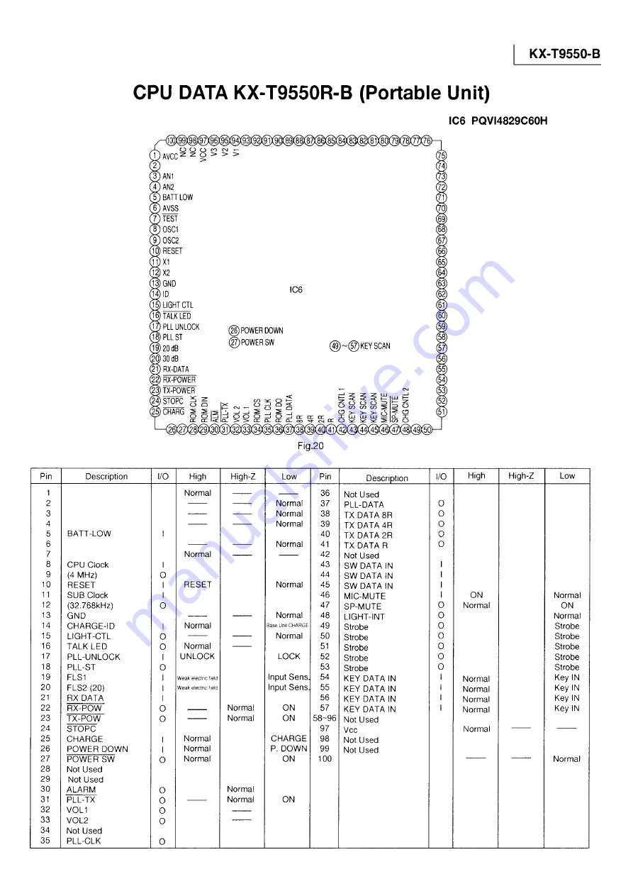 Panasonic KX-T9550-B Service Manual And Technical Manual Download Page 9