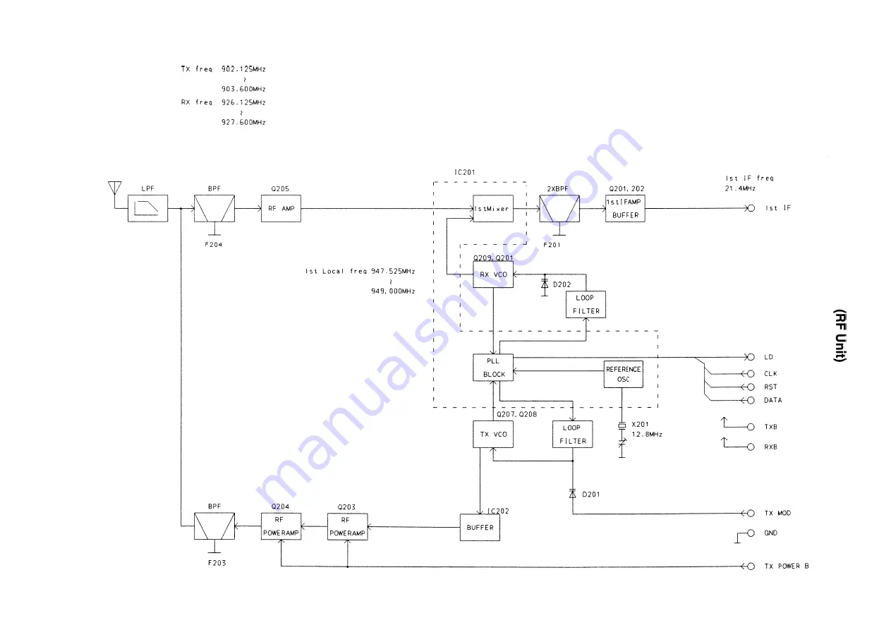 Panasonic KX-T9550-B Скачать руководство пользователя страница 28