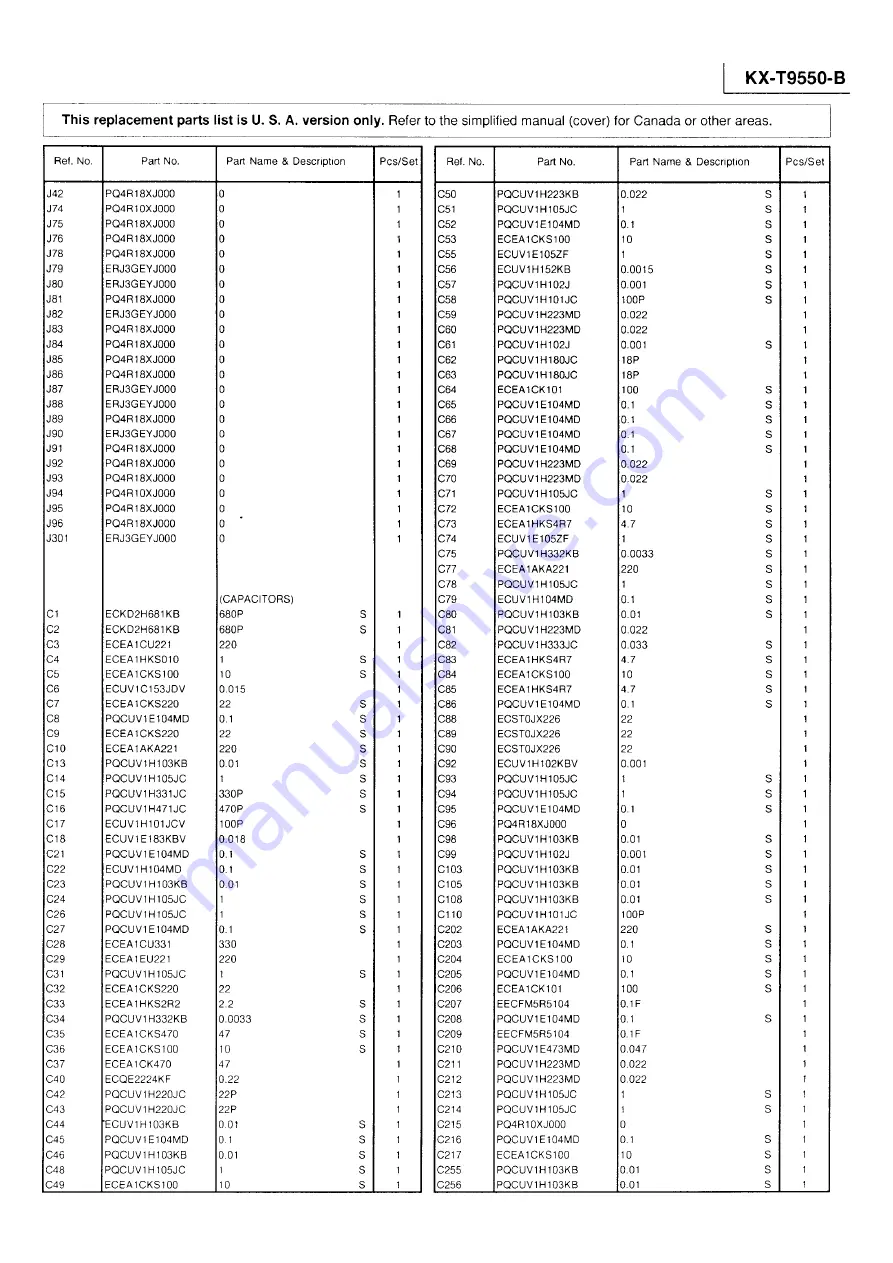 Panasonic KX-T9550-B Service Manual And Technical Manual Download Page 37