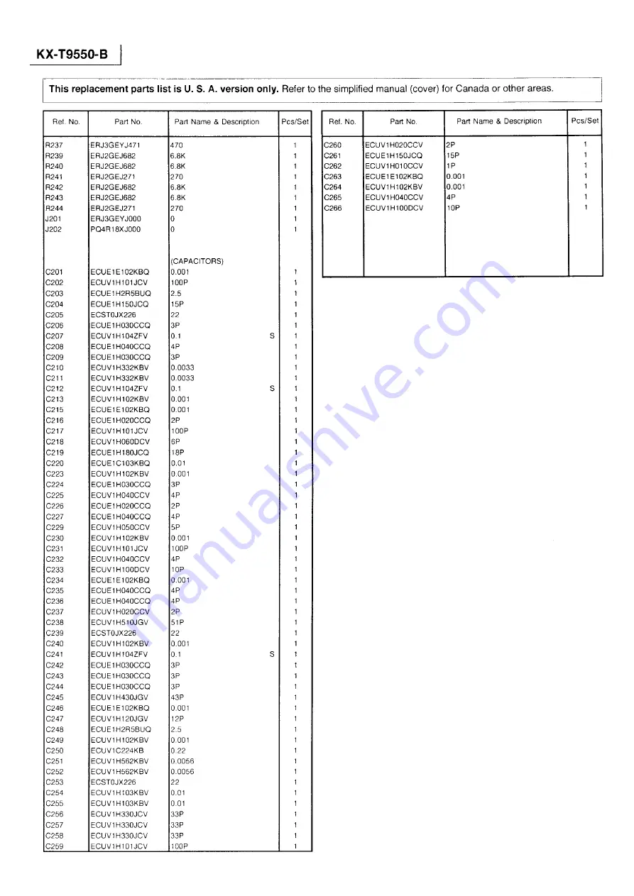 Panasonic KX-T9550-B Service Manual And Technical Manual Download Page 40