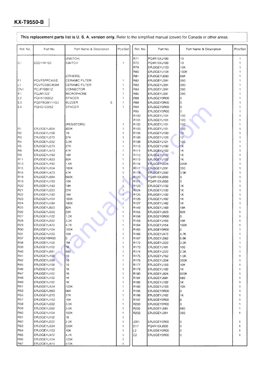 Panasonic KX-T9550-B Service Manual And Technical Manual Download Page 42