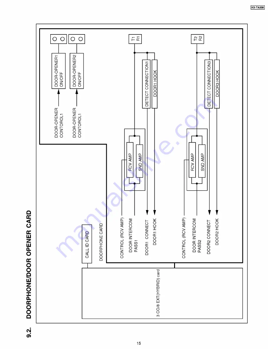 Panasonic KX-TA308 Скачать руководство пользователя страница 15