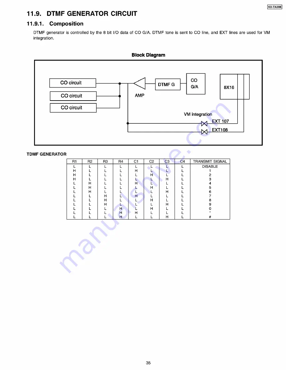 Panasonic KX-TA308 Скачать руководство пользователя страница 35