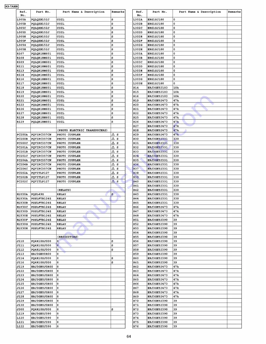 Panasonic KX-TA308 Скачать руководство пользователя страница 64