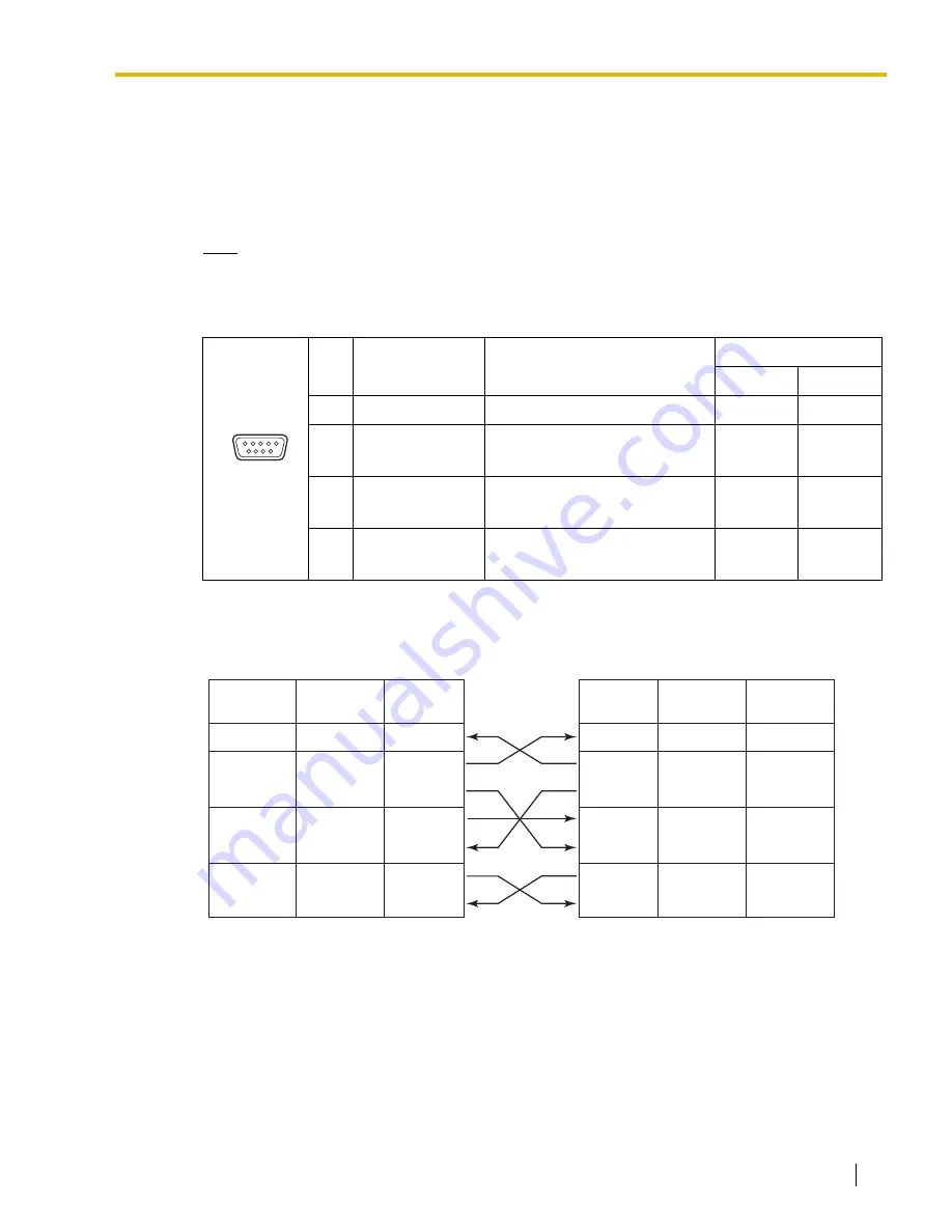 Panasonic KX-TA824 Скачать руководство пользователя страница 63