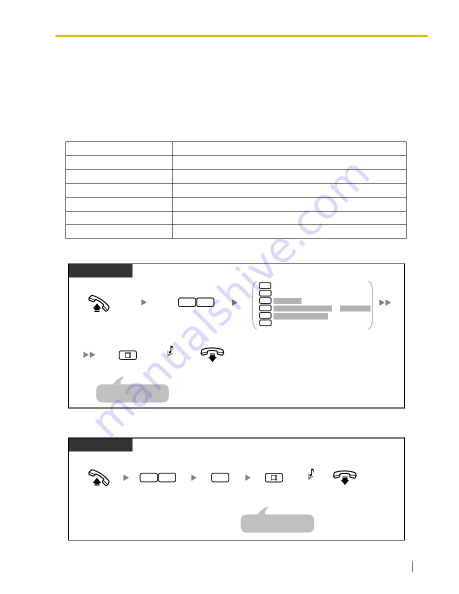 Panasonic KX-TA824 Скачать руководство пользователя страница 25