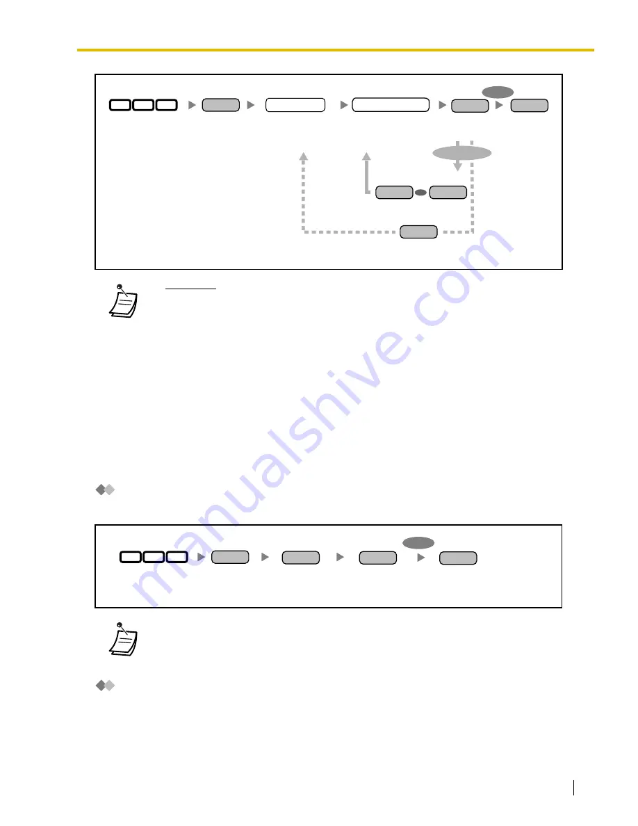 Panasonic KX-TA824 Operating Manual Download Page 165