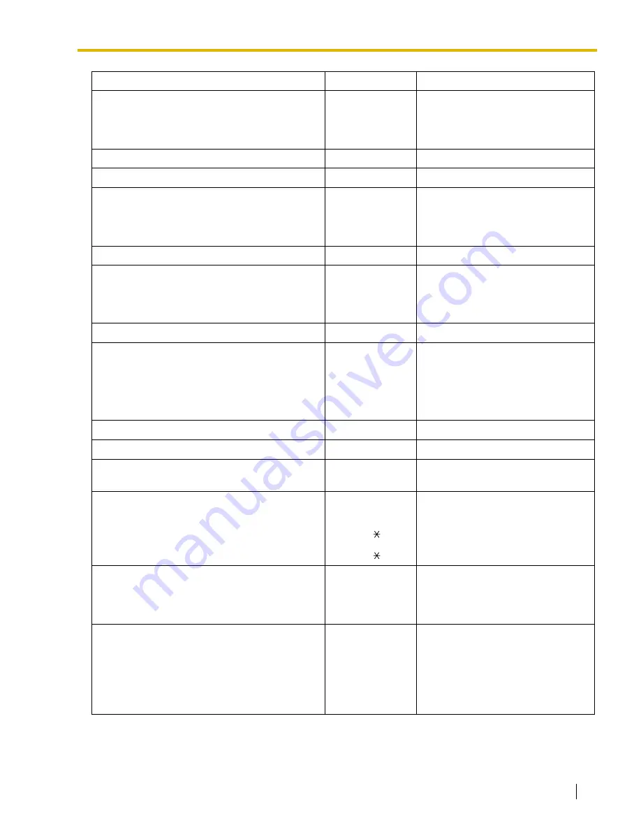 Panasonic KX-TA824 Operating Manual Download Page 173