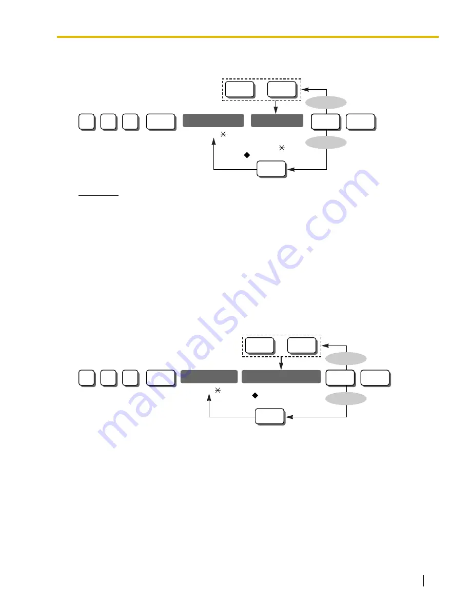 Panasonic KX-TA824 Programming Manual Download Page 39