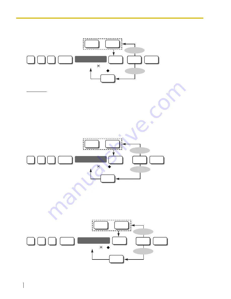 Panasonic KX-TA824 Programming Manual Download Page 60