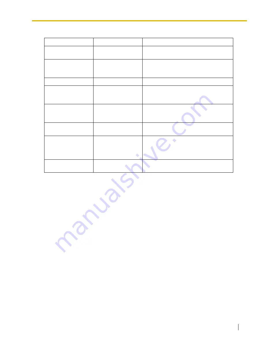 Panasonic KX-TA824 Programming Manual Download Page 101