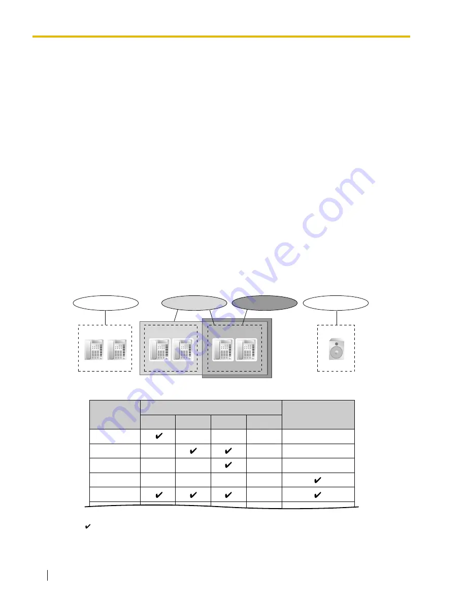 Panasonic KX- TAW848 Features Manual Download Page 100