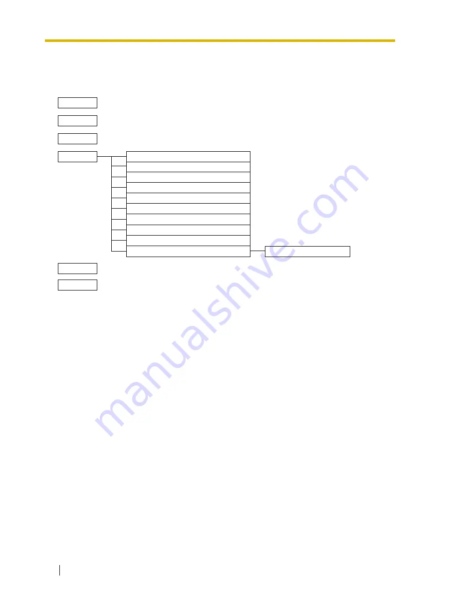 Panasonic KX- TAW848 Installation Manual Download Page 110