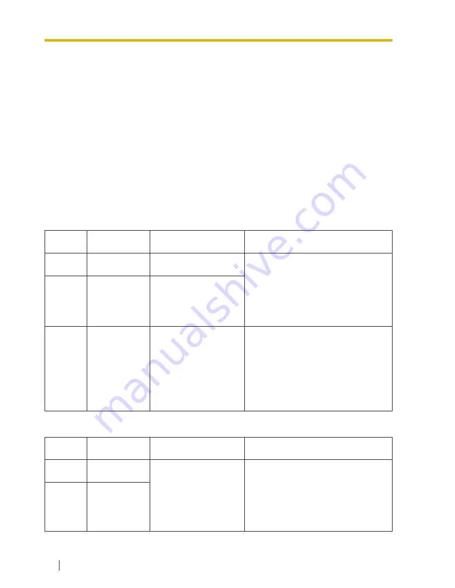 Panasonic KX- TAW848 Installation Manual Download Page 124