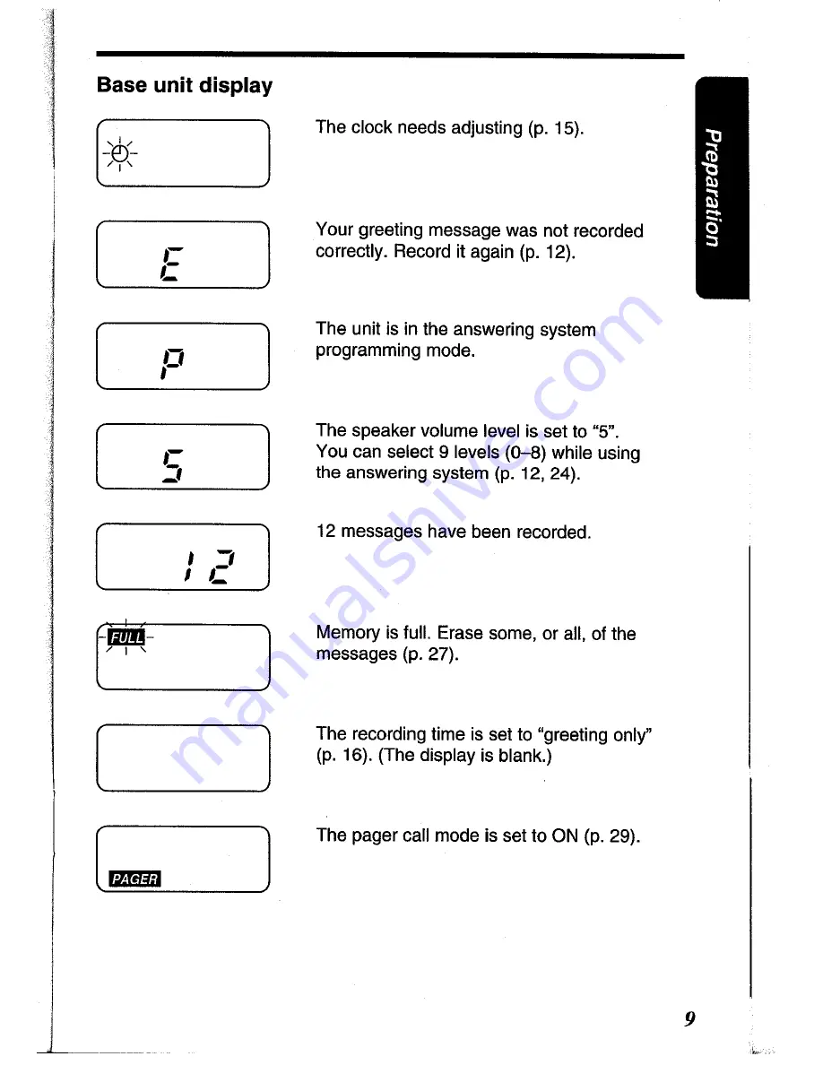 Panasonic KX-TC1045ALW Operating Instructions Manual Download Page 9