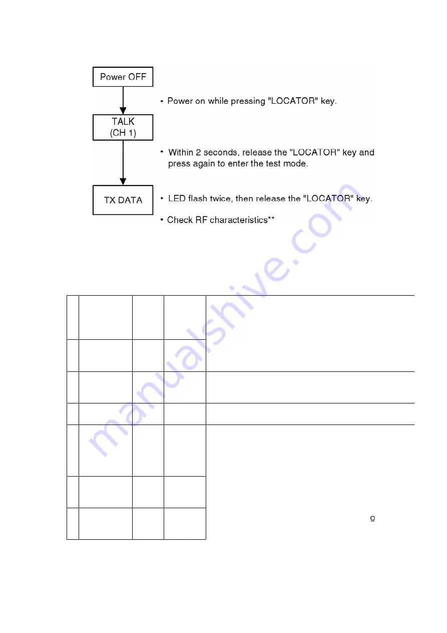 Panasonic KX-TC1464LCB Service Manual Download Page 20