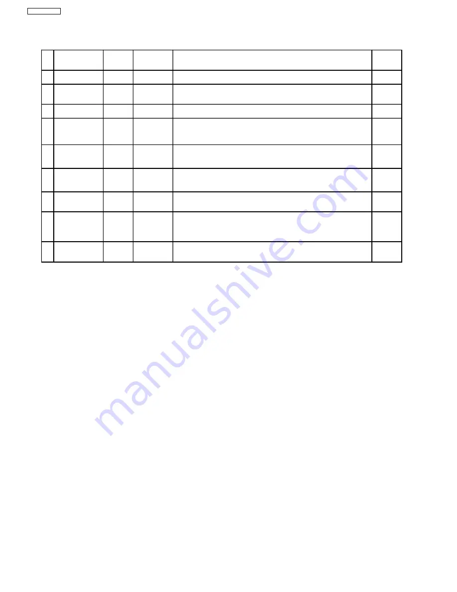 Panasonic KX-TC1468LBB Service Manual Download Page 22