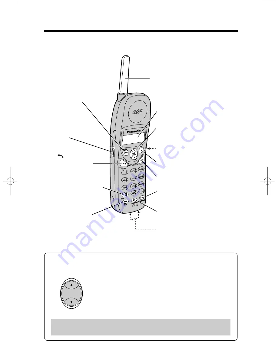 Panasonic KX-TC1484F Скачать руководство пользователя страница 6