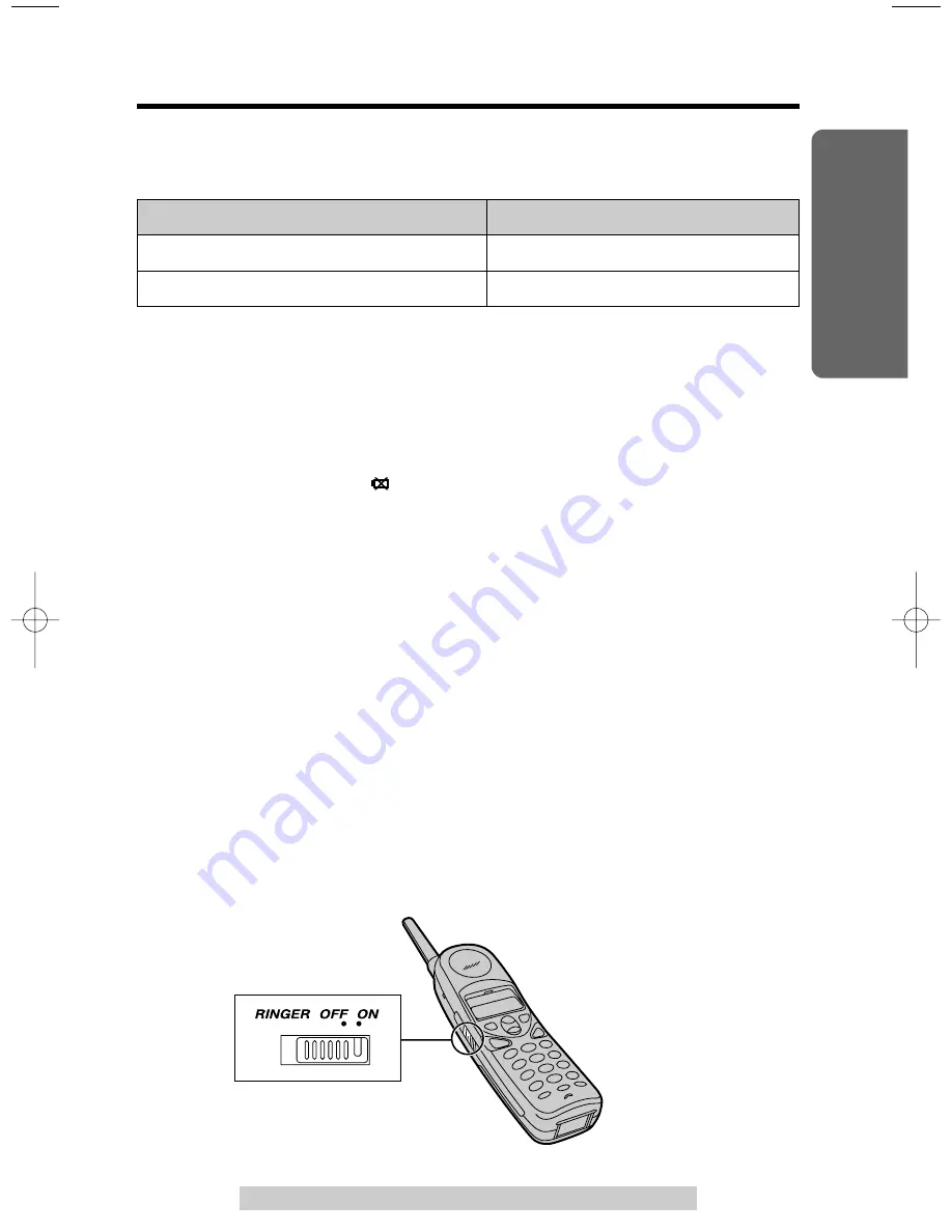 Panasonic KX-TC1484F Operating Instructions Manual Download Page 9