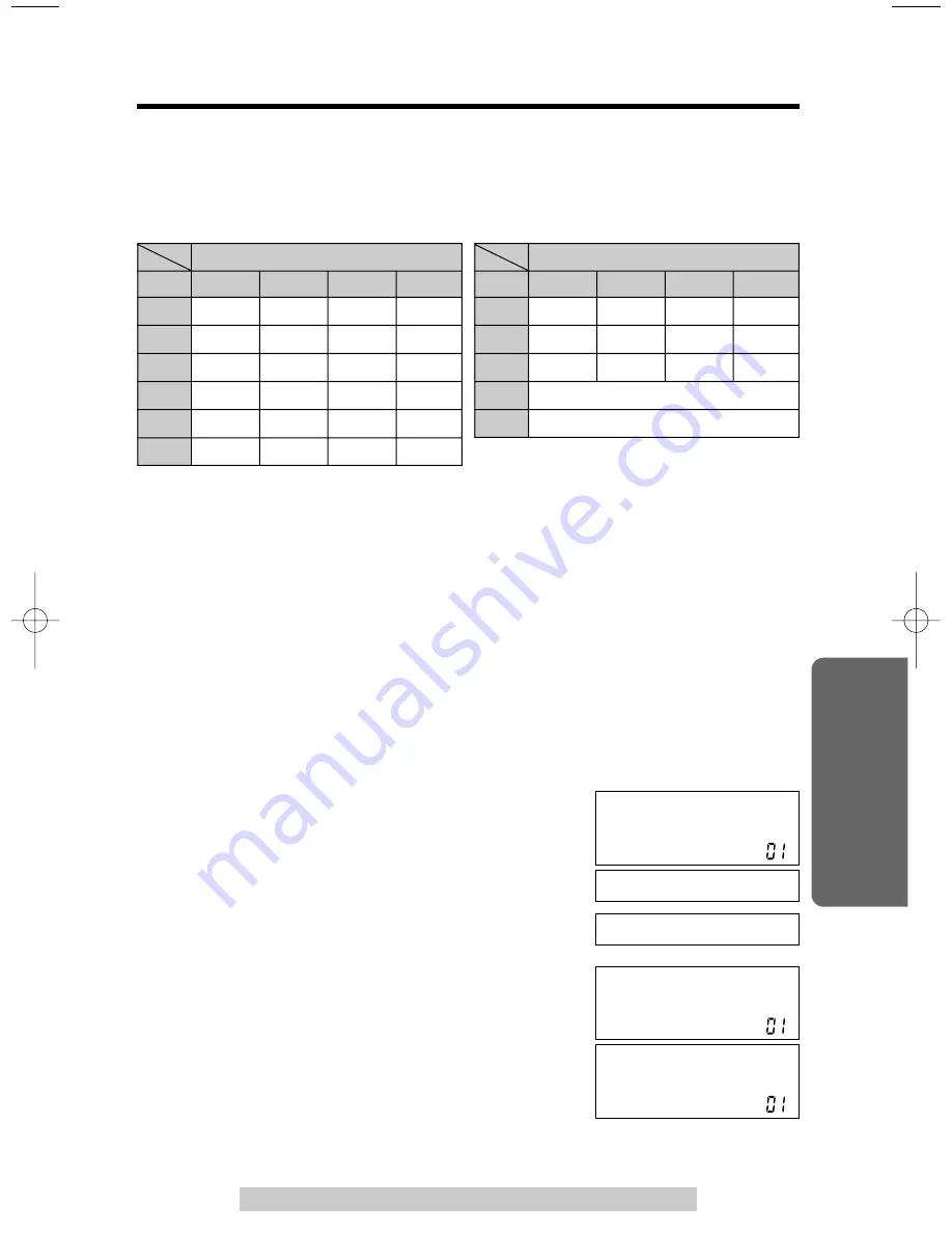 Panasonic KX-TC1484F Operating Instructions Manual Download Page 21