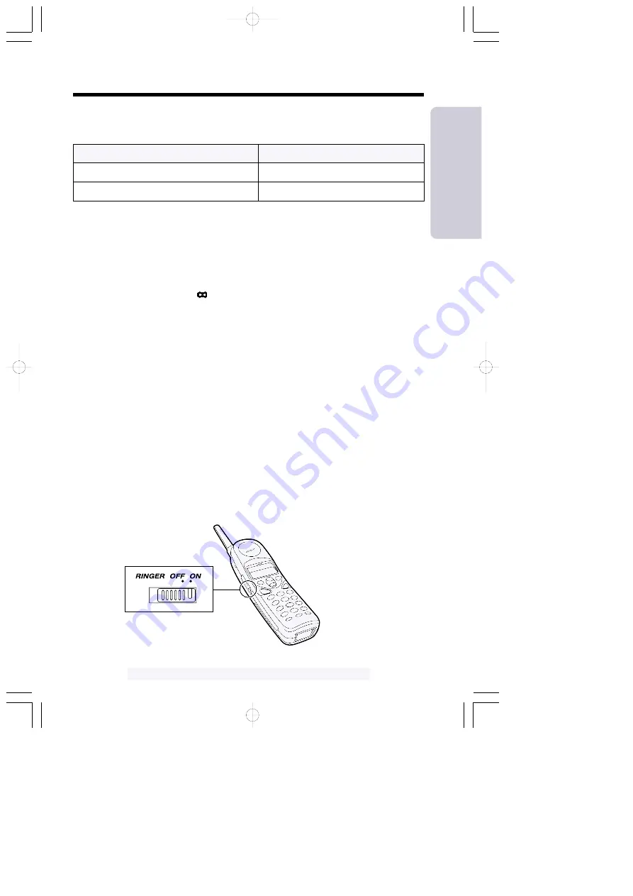 Panasonic KX-TC1485LAB Operating Instructions Manual Download Page 9