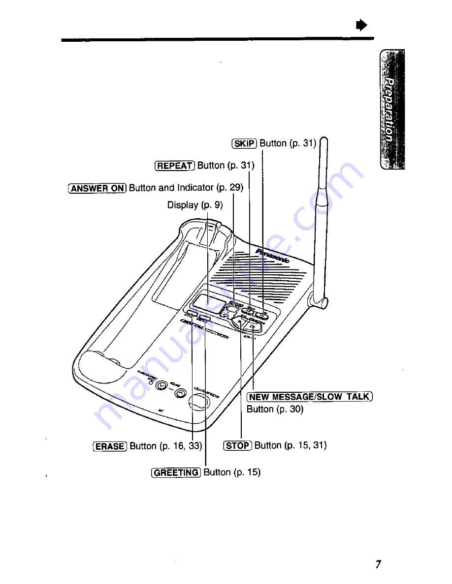 Panasonic KX-TC1503 User Manual Download Page 7