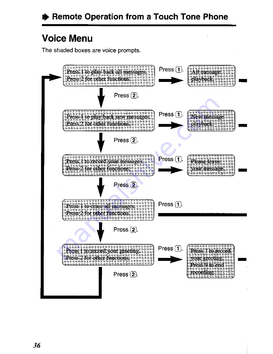 Panasonic KX-TC1503 User Manual Download Page 36