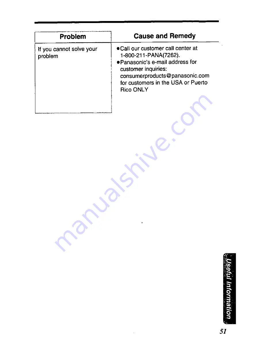 Panasonic KX-TC1503 User Manual Download Page 51