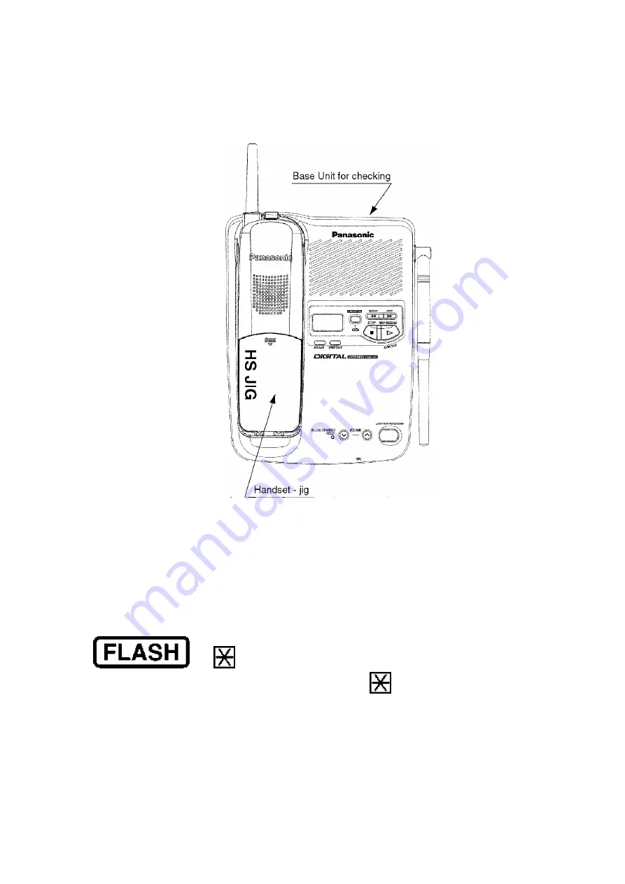 Panasonic KX-TC1503B - 900 MHz Digital Cordless Phone Service Manual Download Page 24