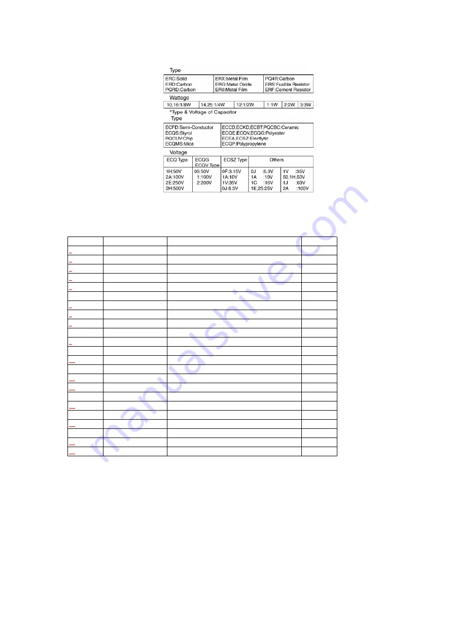 Panasonic KX-TC1503B - 900 MHz Digital Cordless Phone Service Manual Download Page 57