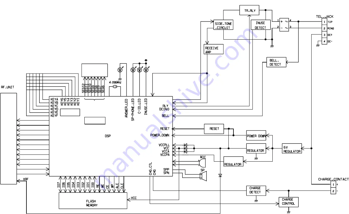 Panasonic KX-TC1503B - 900 MHz Digital Cordless Phone Service Manual Download Page 70