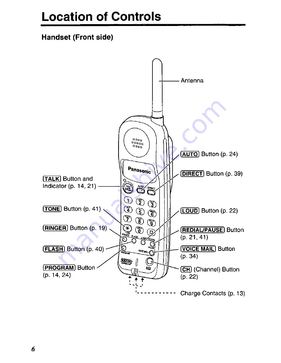 Panasonic KX-TC1696B User Manual Download Page 6