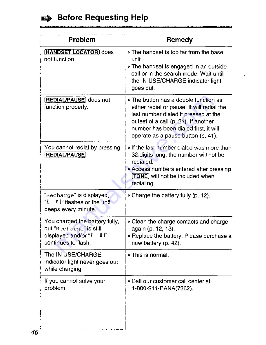 Panasonic KX-TC1696B User Manual Download Page 46