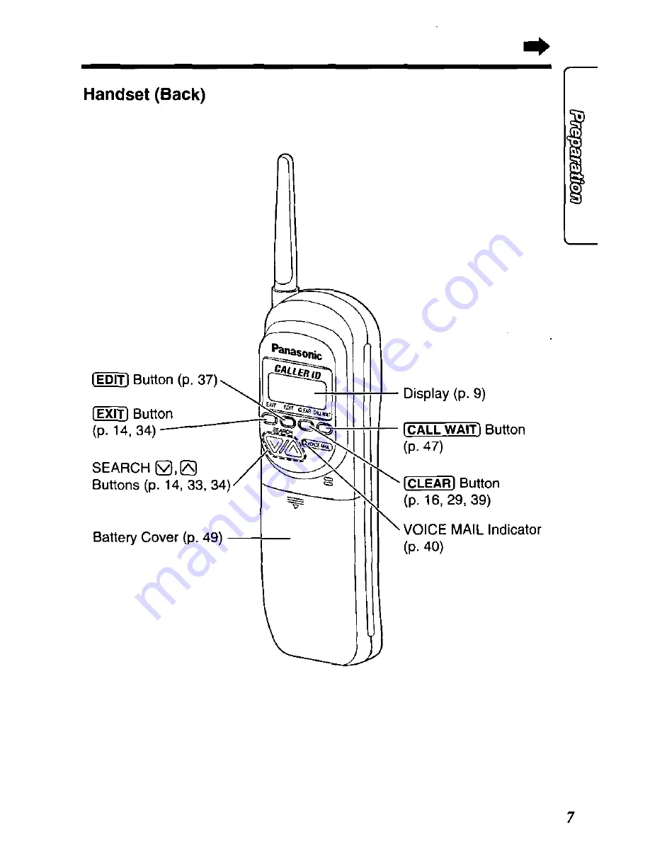 Panasonic KX-TC1711B - 900 MHz Cordless Phone User Manual Download Page 7