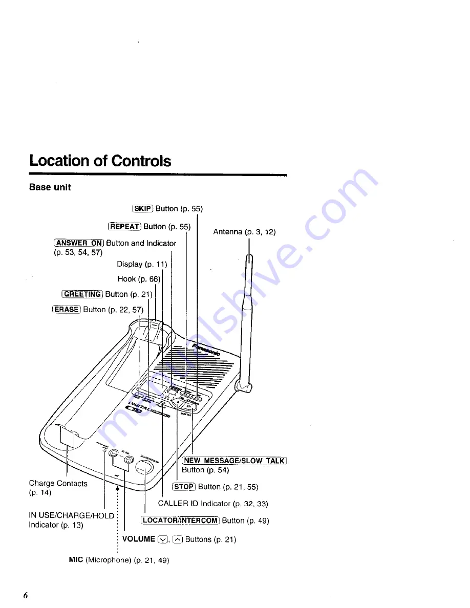 Panasonic KX-TC1733B Operating Instructions Manual Download Page 6