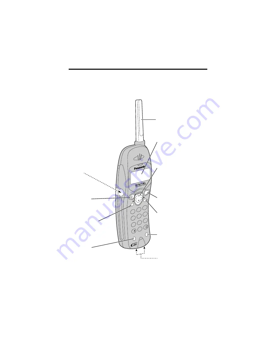 Panasonic KX-TC1851ALB Operating Instructions Manual Download Page 6