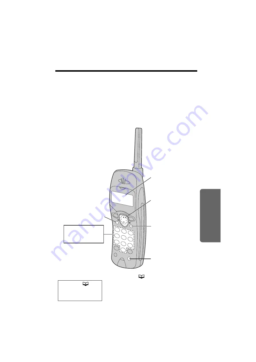 Panasonic KX-TC1851CB Скачать руководство пользователя страница 31