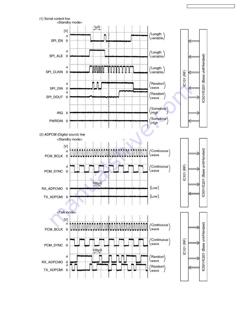 Panasonic KX-TC1868B Service Manual Download Page 33