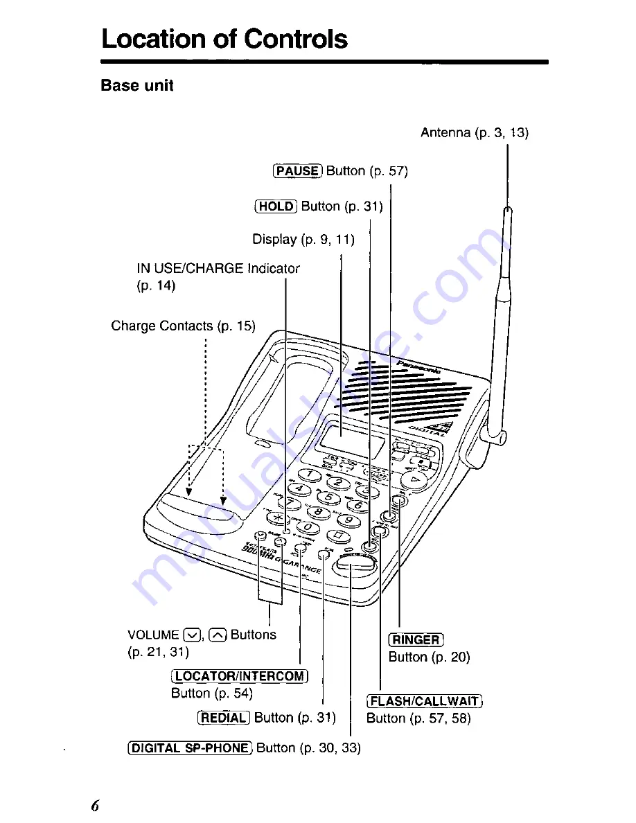 Panasonic KX-TC1868B Скачать руководство пользователя страница 6