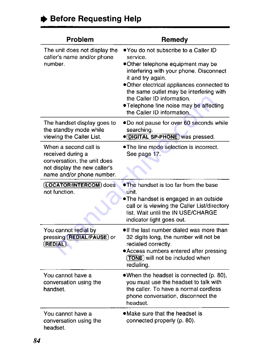 Panasonic KX-TC1868B User Manual Download Page 84