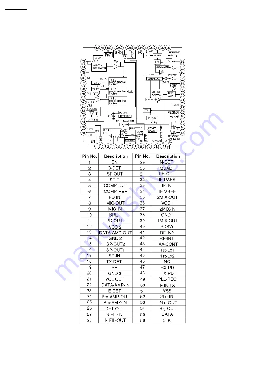 Panasonic KX-TC2101BXB Service Manual Download Page 44