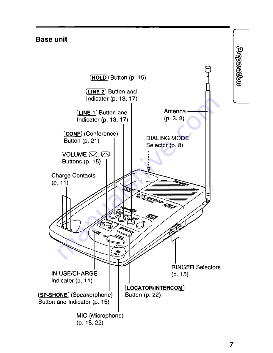 Panasonic KX-TC282B User Manual Download Page 7