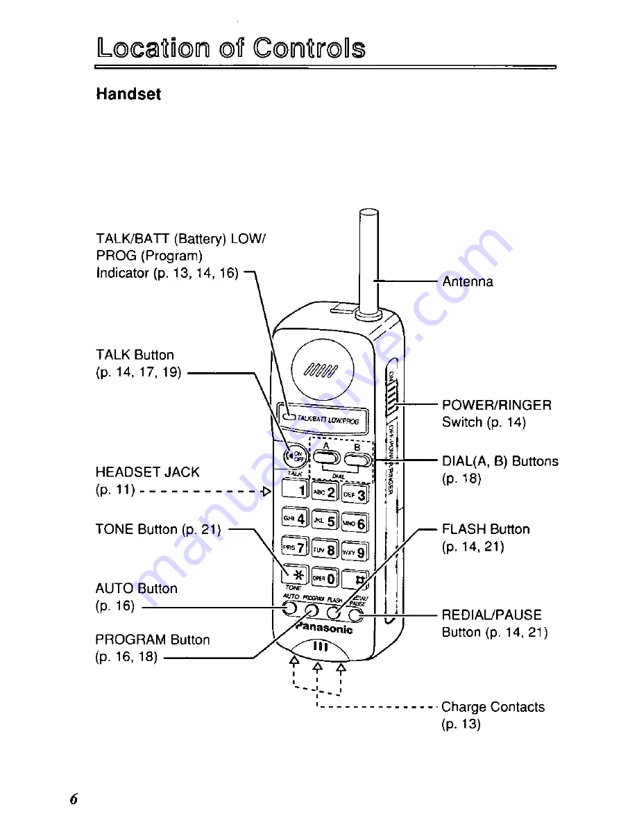 Panasonic KX-TC903W Скачать руководство пользователя страница 6