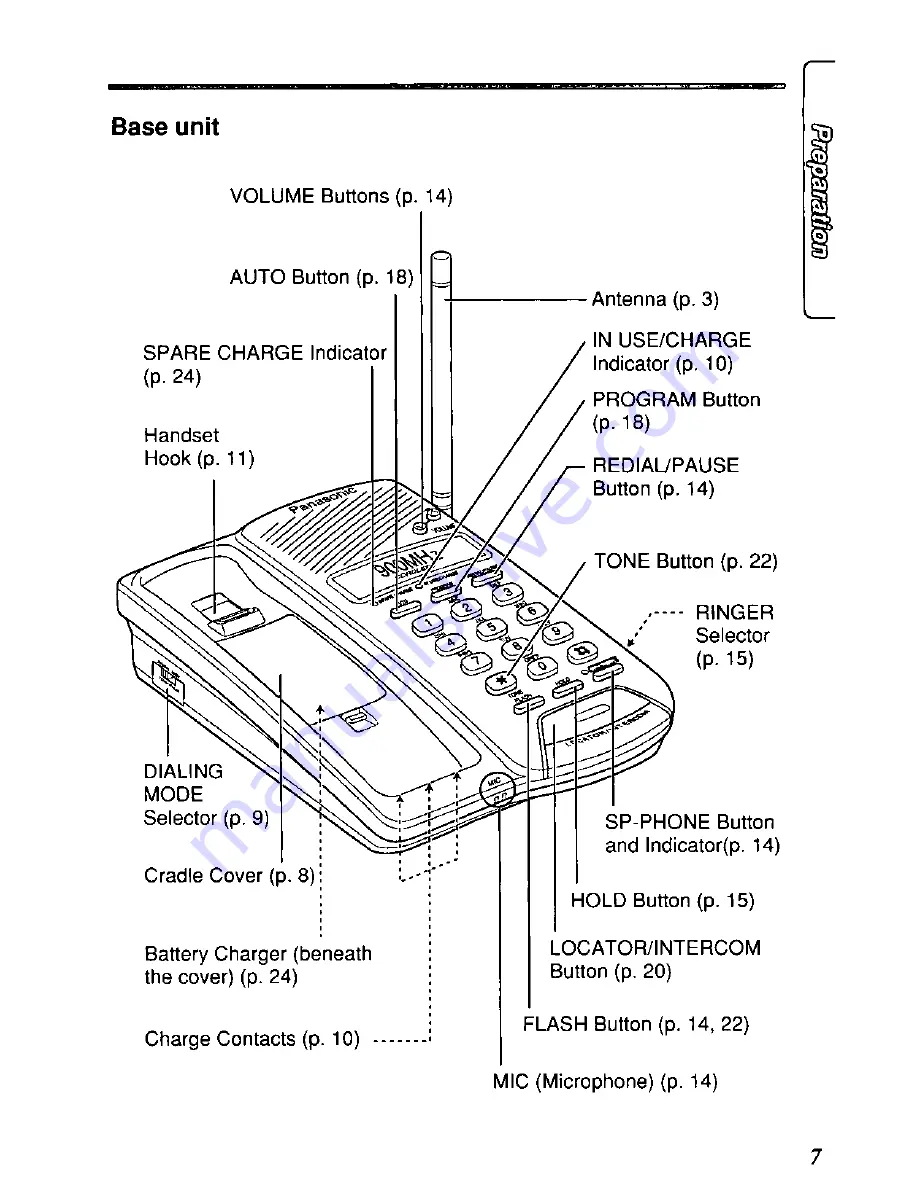 Panasonic KX-TC914B User Manual Download Page 7