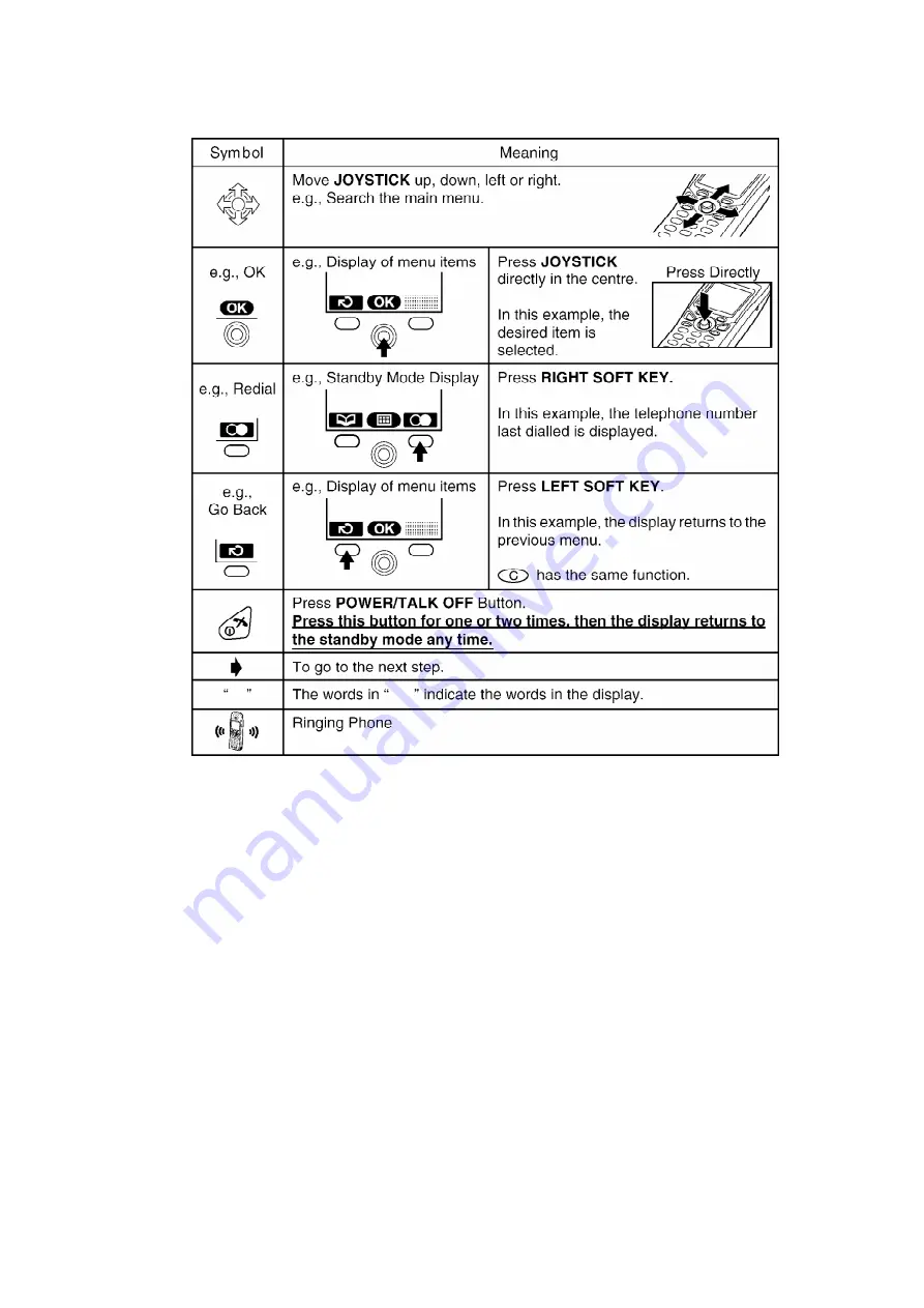 Panasonic KX-TCA150EXV Service Manual Download Page 13