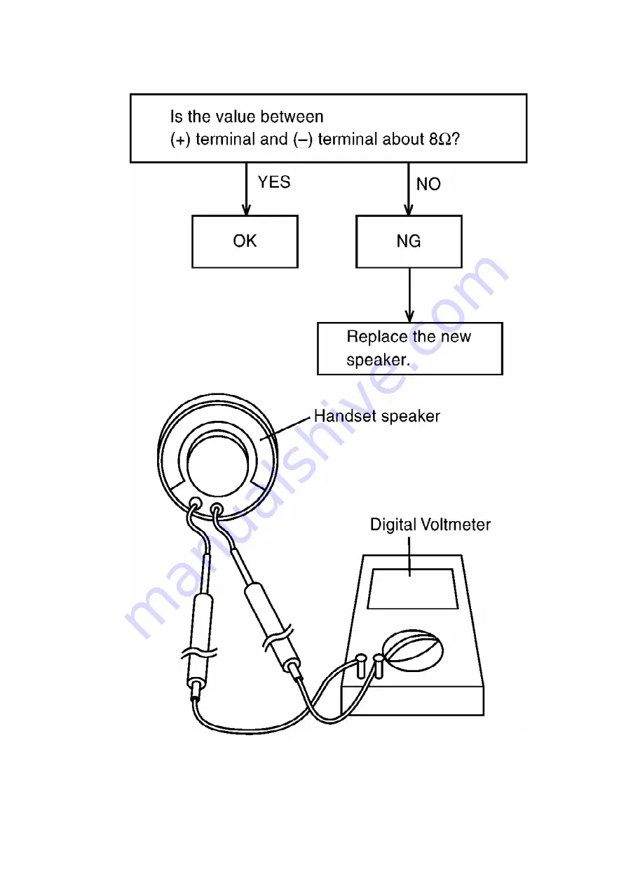 Panasonic KX-TCA150EXV Service Manual Download Page 76