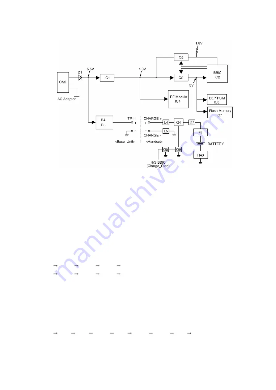 Panasonic KX-TCA150EXV Service Manual Download Page 80