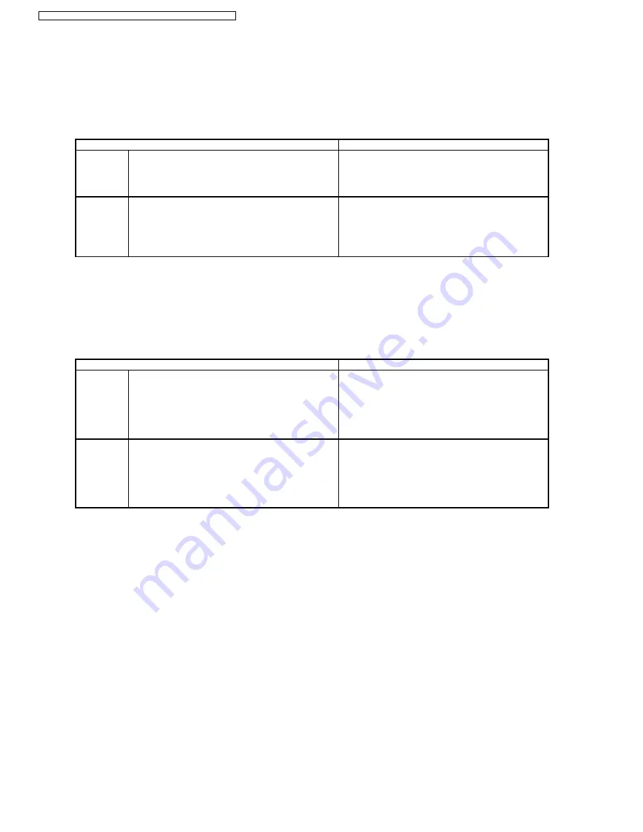 Panasonic KX-TCA181FXS Service Manual Download Page 42