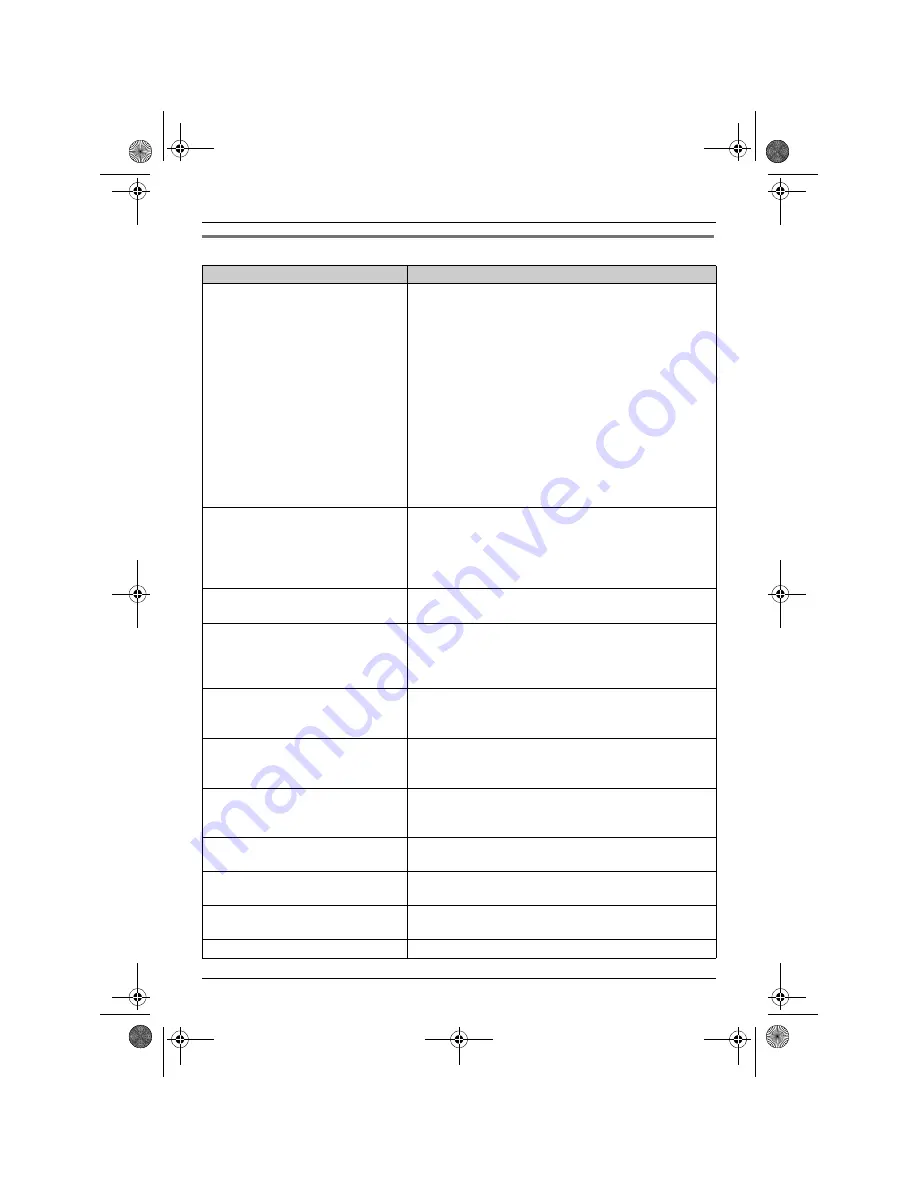 Panasonic KX-TCD220G Operating Instructions Manual Download Page 56