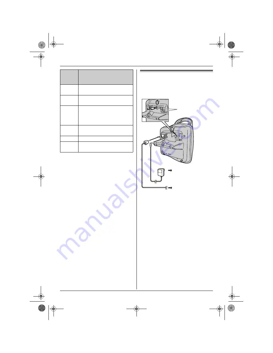 Panasonic KX-TCD300CX Operating Instructions Manual Download Page 9